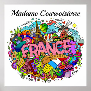 Professor francês ou Poster de arte francês