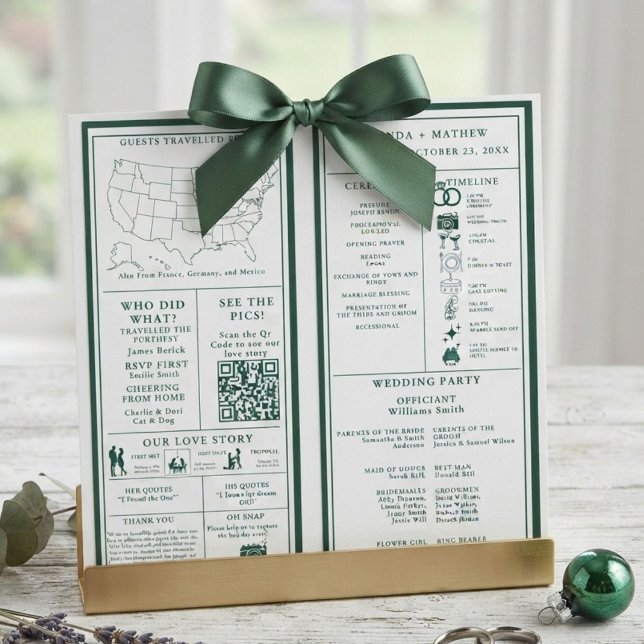 Programa de Infográfico de Casamento Verde Esmeral (Criador carregado)
