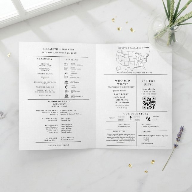 Programa de Infográfico Dobrado para Casamento Mod (Criador carregado)