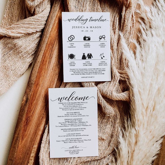 Programa Icon Wedding Itinerary and Wedding Welcome (Criador carregado)