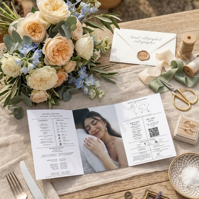 Programa Infográfico de Casamento Minimalista Mode (Criador carregado)