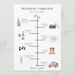 Programa Linha Cronológica de Casamento de Cores de Água Ru