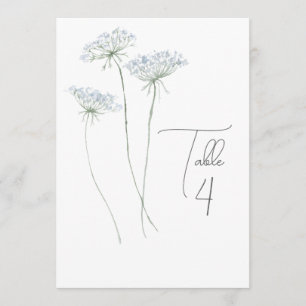 Programa Número de Mesa Floral Azul Aquarela Elegante