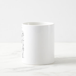 projetar caneca de café