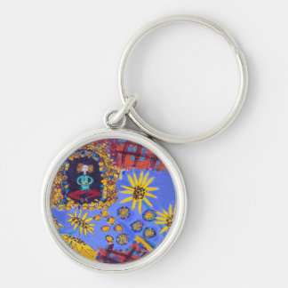 Projete em volta do chaveiro