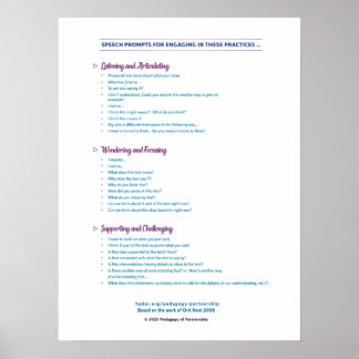 Prompts de voz Poster 12x18