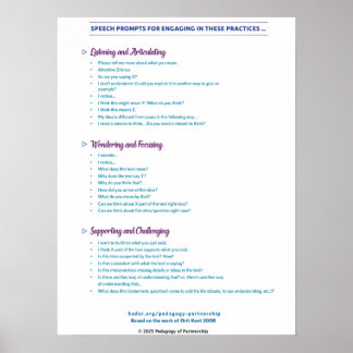 Prompts de voz Poster 18x24