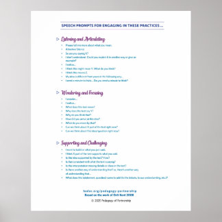 Prompts de voz Poster 24x30