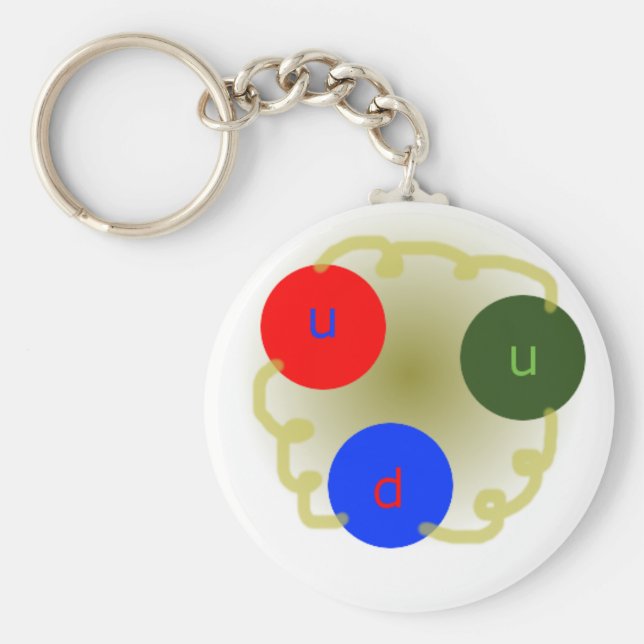 Proton Chaveiro (Frente)