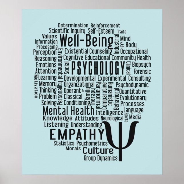 PSYCHOLOGY Word Cloud poster (Frente)