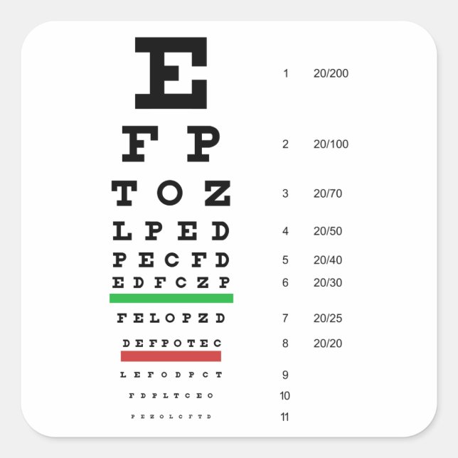 Quadrado Adesivo de gráfico de olhos do Snellen (Frente)