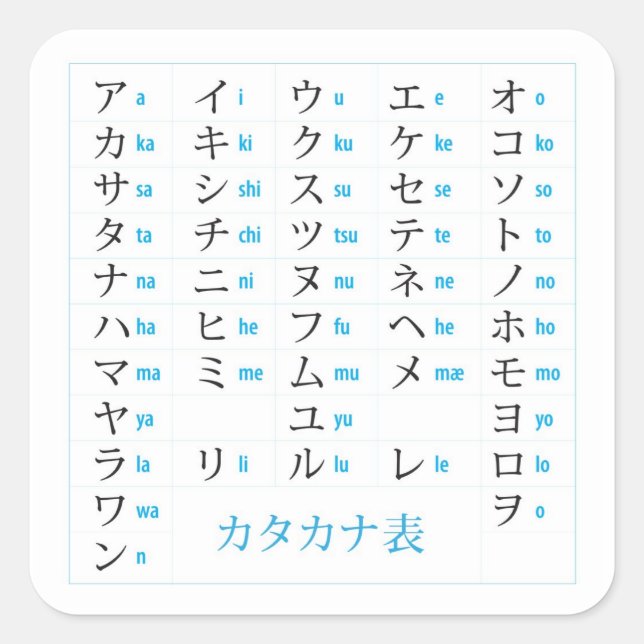 Quadrado Adesivo do Gráfico Katakana (Frente)