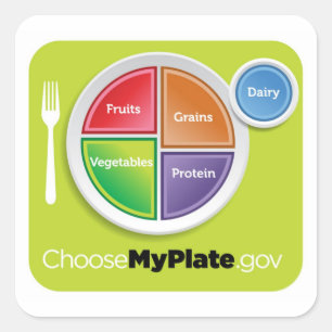 Quadrado Escolher o adesivo MyPlate - Verde