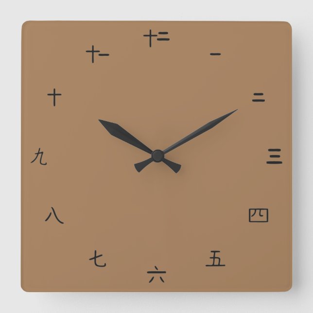 Quadrado Os números em chinês simples têm a face de relógio (Frente)