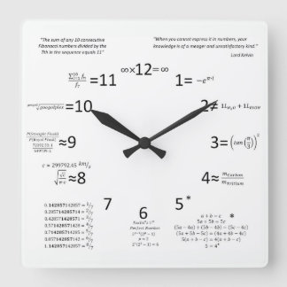 Quadrado Relógio de Matemática