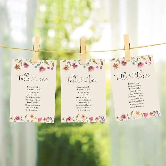 Quadro n.o 2 Sentados das flores selvagens Boho (Criador carregado)