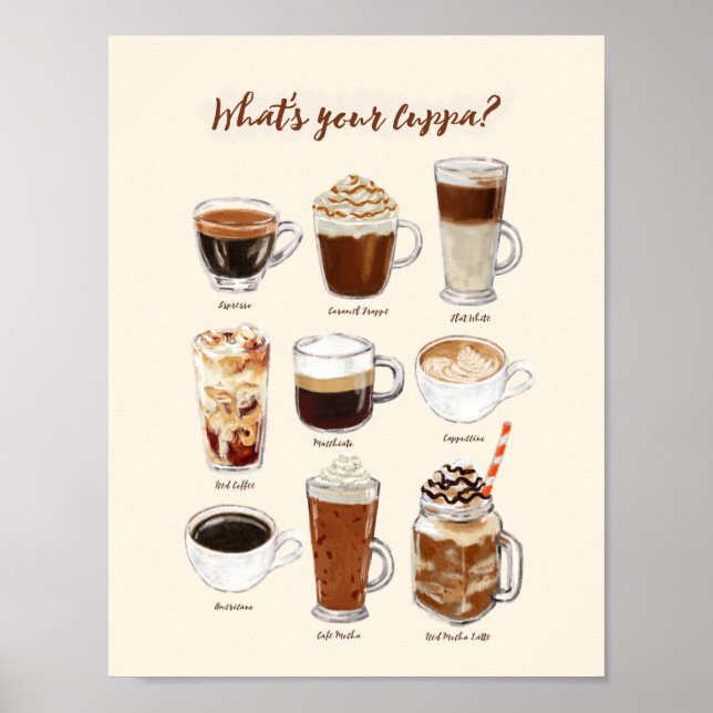 "Qual é o seu Cuppa" Café Bebe Poster (Frente)