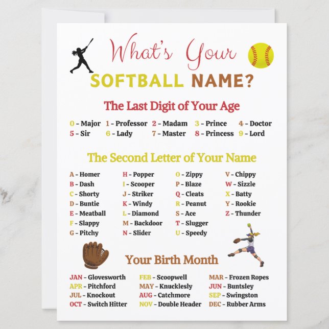 Qual é o seu jogo de softball (Frente)