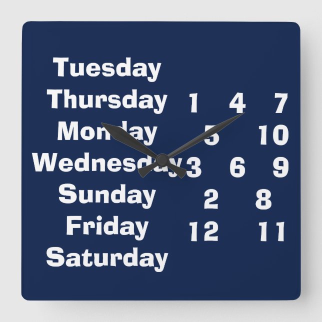 QUALQUER QUE SEJA E SEMPRE QUE O RELÓGIO FOR RETIR (Frente)