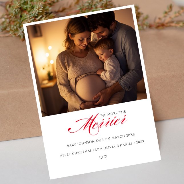 Quanto Mais O Anúncio Do Bebê Vermelho Merrier (Criador carregado)