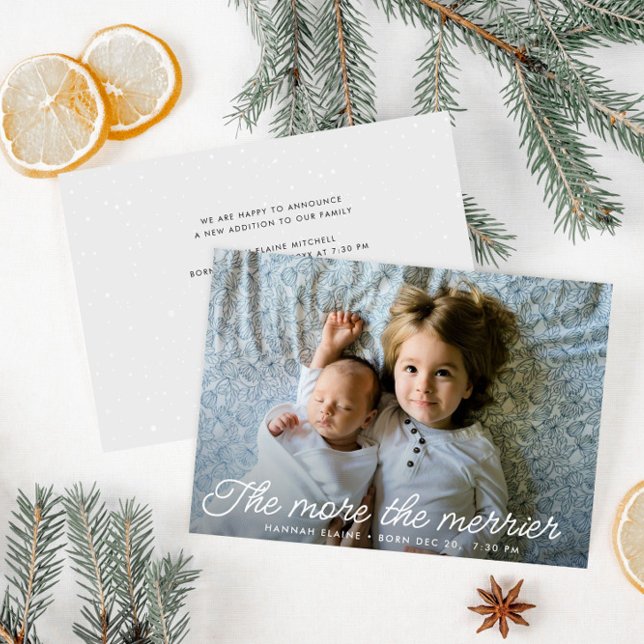 quanto mais o cartão de anúncio de nascimento melh (Criador carregado)