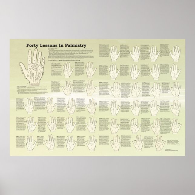 Quarenta lições em Palmistry, Poster de Leitura de (Frente)