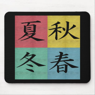 Quatro estações Mousepad