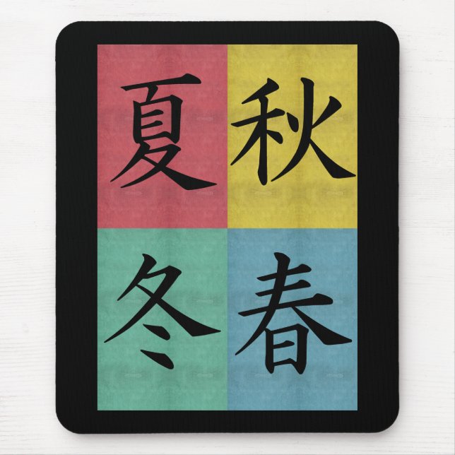 Quatro estações Mousepad (Frente)