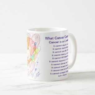 Que Cancer Não Consegue Fazer Xícara De Café Cardí