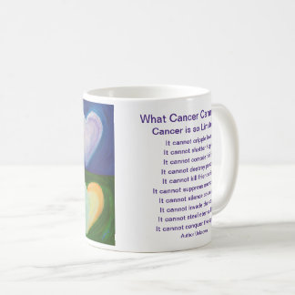 Que Cancer Não Consegue Fazer Xícara De Café Cardí