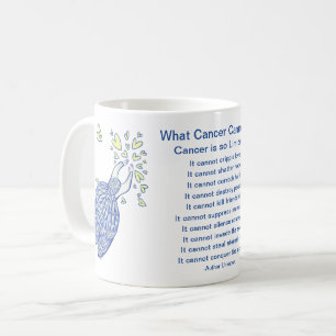 Que Cancer Não Pode Fazer Xícara De Café