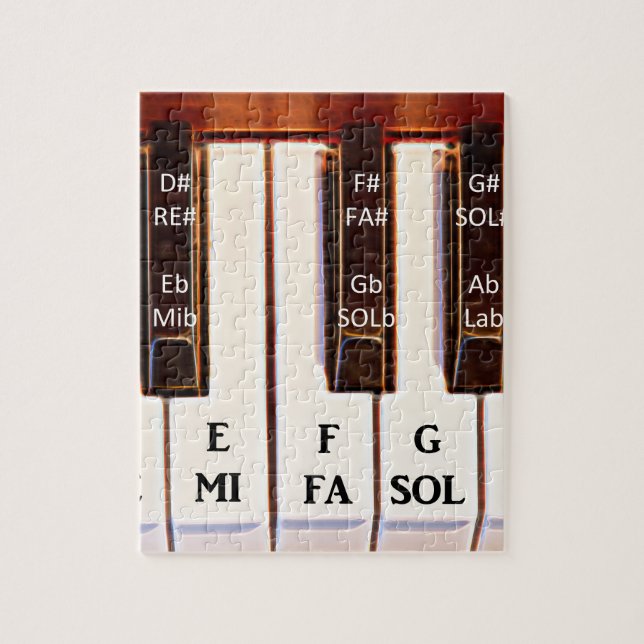 Quebra-cabeça A oitava do piano FAZ COM REFERÊNCIA ao MI (Vertical)