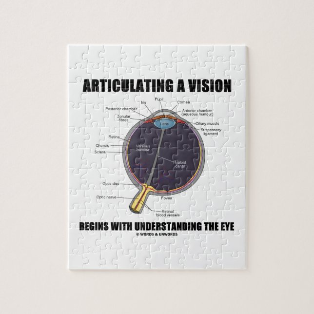 Quebra-cabeça Articular uma visão começa a compreender o olho (Vertical)