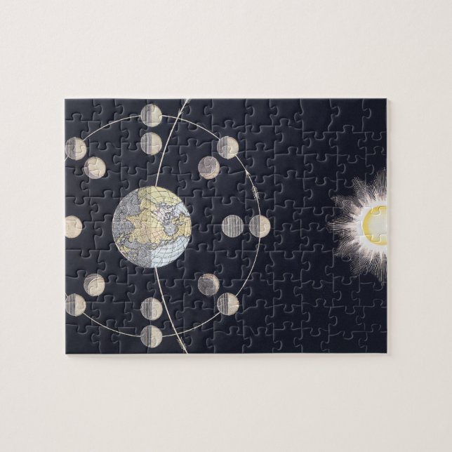 Quebra-cabeça Astronomia venenosa, fases da lua com a Terra (Horizontal)