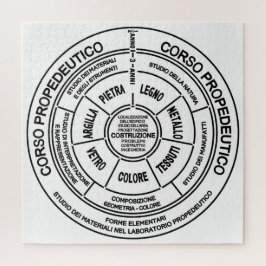 Quebra-cabeça Bauhaus