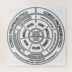 Quebra-cabeça Bauhaus