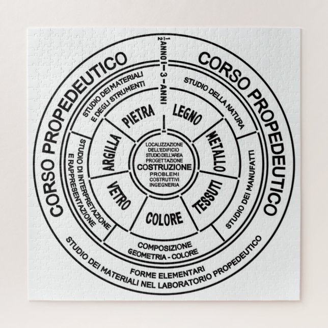 Quebra-cabeça Bauhaus (Vertical)