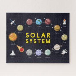 Quebra-cabeça Crianças Planetas Astronômicos Sistema Solar Astro