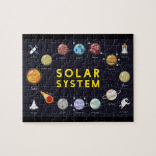 Quebra-cabeça Crianças Planetas Astronômicos Universo Astronauta