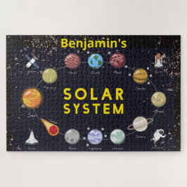 Quebra-cabeça Crianças Sistema Solar Monograma Via Látea Planeta