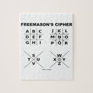 Quebra-cabeça Criptografia de Freemason