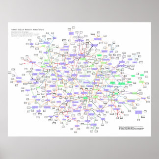 Quebra-cabeça de física gigante: poster nº 1/2
