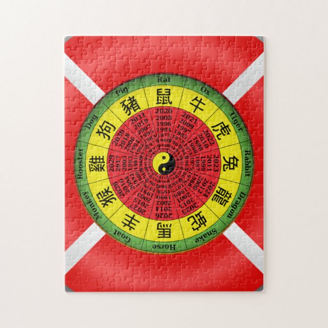 Quebra-cabeça de roda-zodioca chinesa (Vertical)