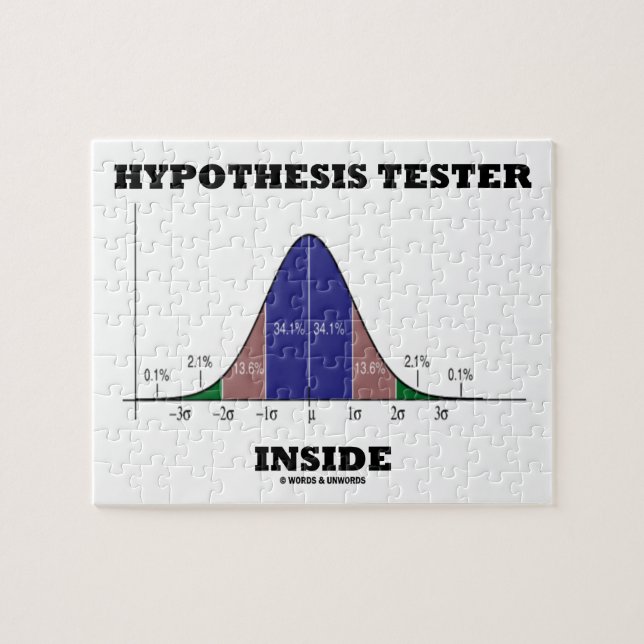 Quebra-cabeça Dentro de Testador de Hipótese (Humor da Curva de  (Horizontal)