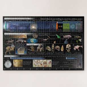 Quebra-cabeça Deus não é Morto, apenas menos ambicioso pedaço