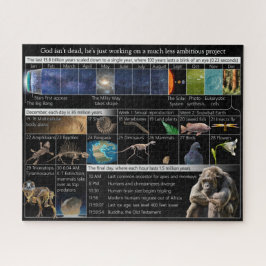 Quebra-cabeça Deus não é Morto, ele é apenas menos ambicioso 520