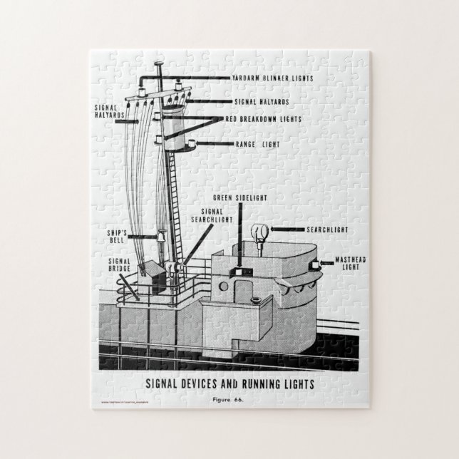 Quebra-cabeça Dispositivos de sinal e luzes em execução Quebra-c (Vertical)