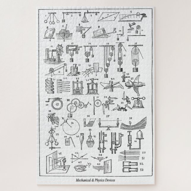 Quebra-cabeça Dispositivos Mecânicos e Físicos ~ Ciclopédia ~ (Vertical)