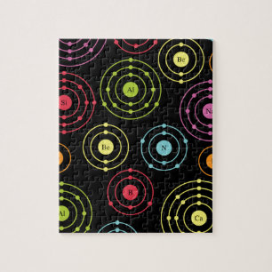 Quebra-cabeça Escudos periódicos