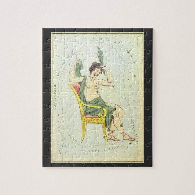 Quebra-cabeça Espelho da Urânia, Mapa Celestial da Astronomia Vi (Vertical)